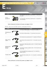 Preview for 90 page of Haulotte Group HA 20PX Operator'S Manual