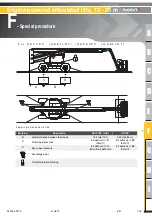 Preview for 106 page of Haulotte Group HA 20PX Operator'S Manual