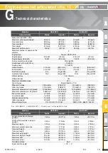 Preview for 118 page of Haulotte Group HA 20PX Operator'S Manual