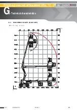 Preview for 131 page of Haulotte Group HA 20PX Operator'S Manual