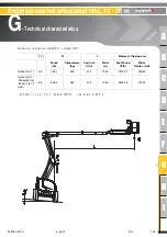 Preview for 140 page of Haulotte Group HA 20PX Operator'S Manual