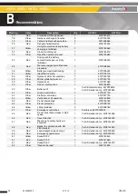 Preview for 28 page of Haulotte Group HA12CJ Maintenance Book