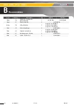 Preview for 32 page of Haulotte Group HA12CJ Maintenance Book