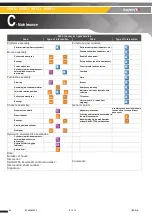 Preview for 40 page of Haulotte Group HA12CJ Maintenance Book