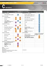 Preview for 44 page of Haulotte Group HA12CJ Maintenance Book