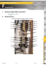 Preview for 133 page of Haulotte Group HA12CJ Maintenance Book