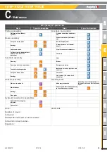 Preview for 55 page of Haulotte Group HA12IP Maintenance Book