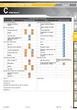 Preview for 59 page of Haulotte Group HA12IP Maintenance Book