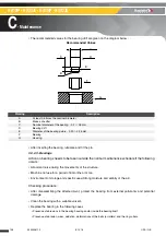 Preview for 106 page of Haulotte Group HA12IP Maintenance Book