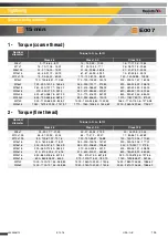 Preview for 125 page of Haulotte Group HA12IP Maintenance Book