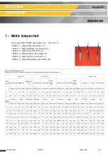 Предварительный просмотр 87 страницы Haulotte Group HT21RT O Maintenance Book