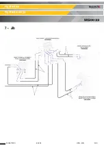 Preview for 239 page of Haulotte Group HT21RT O Maintenance Book