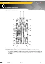 Preview for 28 page of Haulotte Group HTL 3210 Operator'S Manual