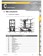 Предварительный просмотр 25 страницы Haulotte Group STAR 10NG Operator'S Manual