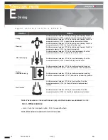 Предварительный просмотр 74 страницы Haulotte Group STAR 10NG Operator'S Manual