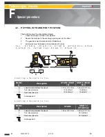 Предварительный просмотр 82 страницы Haulotte Group STAR 10NG Operator'S Manual