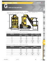 Предварительный просмотр 91 страницы Haulotte Group STAR 10NG Operator'S Manual