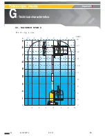 Предварительный просмотр 94 страницы Haulotte Group STAR 10NG Operator'S Manual