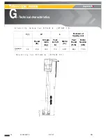 Предварительный просмотр 100 страницы Haulotte Group STAR 10NG Operator'S Manual