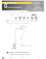 Предварительный просмотр 102 страницы Haulotte Group STAR 10NG Operator'S Manual