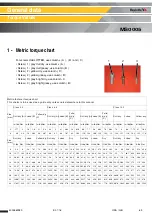 Предварительный просмотр 69 страницы Haulotte Group STAR 13 P Maintenance Book