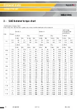 Предварительный просмотр 70 страницы Haulotte Group STAR 13 P Maintenance Book