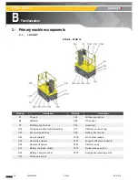 Preview for 28 page of Haulotte Group star 13 Operator'S Manual