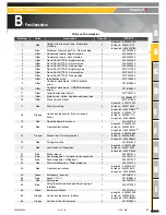 Preview for 57 page of Haulotte Group star 13 Operator'S Manual