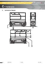 Preview for 32 page of Haulotte COMPACT 10 Maintenance Book