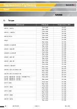 Preview for 68 page of Haulotte COMPACT 10 Maintenance Book