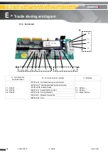 Preview for 96 page of Haulotte COMPACT 10 Maintenance Book