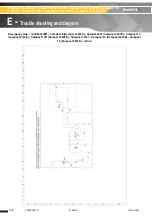 Preview for 108 page of Haulotte COMPACT 10 Maintenance Book