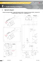 Preview for 110 page of Haulotte COMPACT 10 Maintenance Book