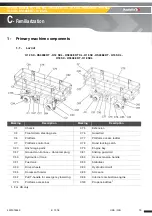 Предварительный просмотр 19 страницы Haulotte H12SX Maintenance Book