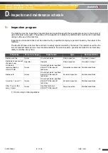 Предварительный просмотр 39 страницы Haulotte H12SX Maintenance Book