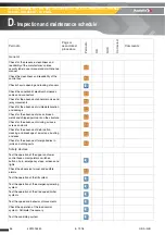 Предварительный просмотр 46 страницы Haulotte H12SX Maintenance Book