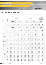 Предварительный просмотр 68 страницы Haulotte H12SX Maintenance Book