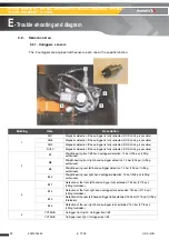 Предварительный просмотр 92 страницы Haulotte H12SX Maintenance Book