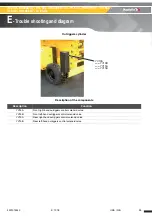 Предварительный просмотр 93 страницы Haulotte H12SX Maintenance Book