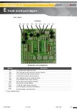 Предварительный просмотр 99 страницы Haulotte H12SX Maintenance Book