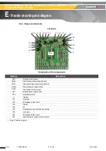 Предварительный просмотр 100 страницы Haulotte H12SX Maintenance Book