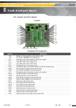 Предварительный просмотр 103 страницы Haulotte H12SX Maintenance Book