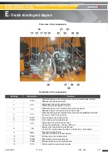 Предварительный просмотр 107 страницы Haulotte H12SX Maintenance Book