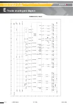 Предварительный просмотр 114 страницы Haulotte H12SX Maintenance Book