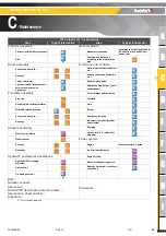 Preview for 63 page of Haulotte H28TJ+ Maintenance Book