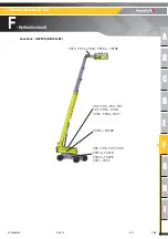 Preview for 169 page of Haulotte H28TJ+ Maintenance Book