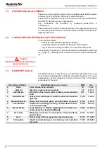 Предварительный просмотр 18 страницы Haulotte HA 41 PX Operating And Maintenance Instructions Manual