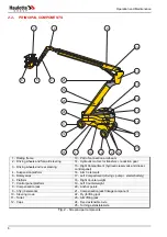 Предварительный просмотр 20 страницы Haulotte HA 41 PX Operating And Maintenance Instructions Manual