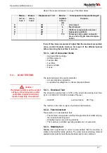 Предварительный просмотр 59 страницы Haulotte HA 41 PX Operating And Maintenance Instructions Manual