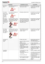 Предварительный просмотр 62 страницы Haulotte HA 41 PX Operating And Maintenance Instructions Manual